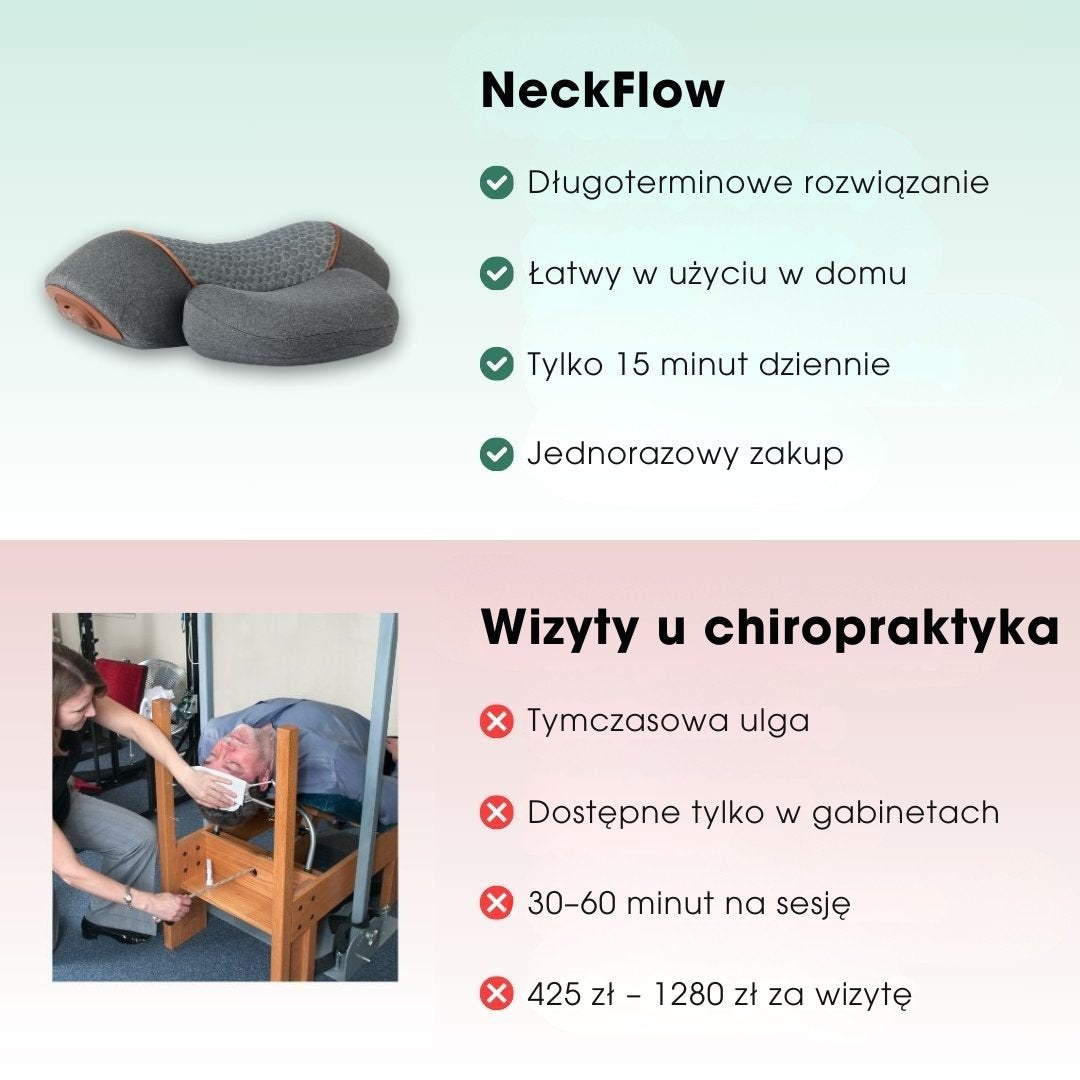 NeckFlow™ - 3-w-1 masażer szyi na migrenę