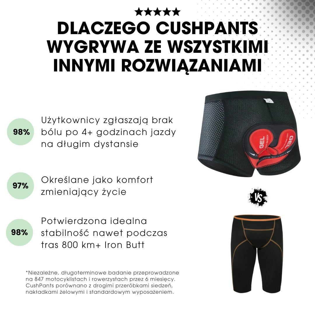 CushPants™