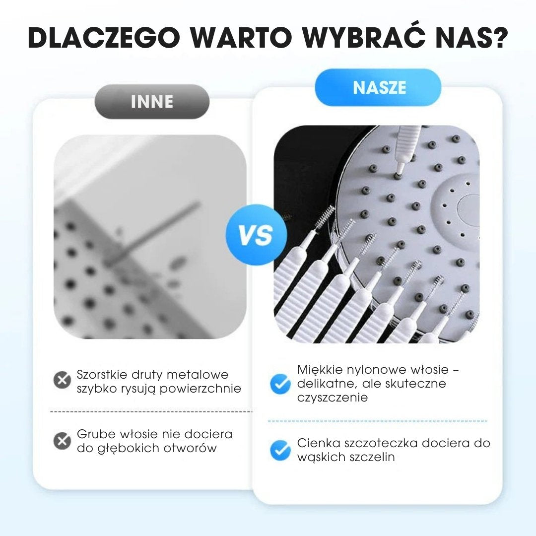 FlowBrush™ - Szczoteczka do czyszczenia słuchawki prysznicowej