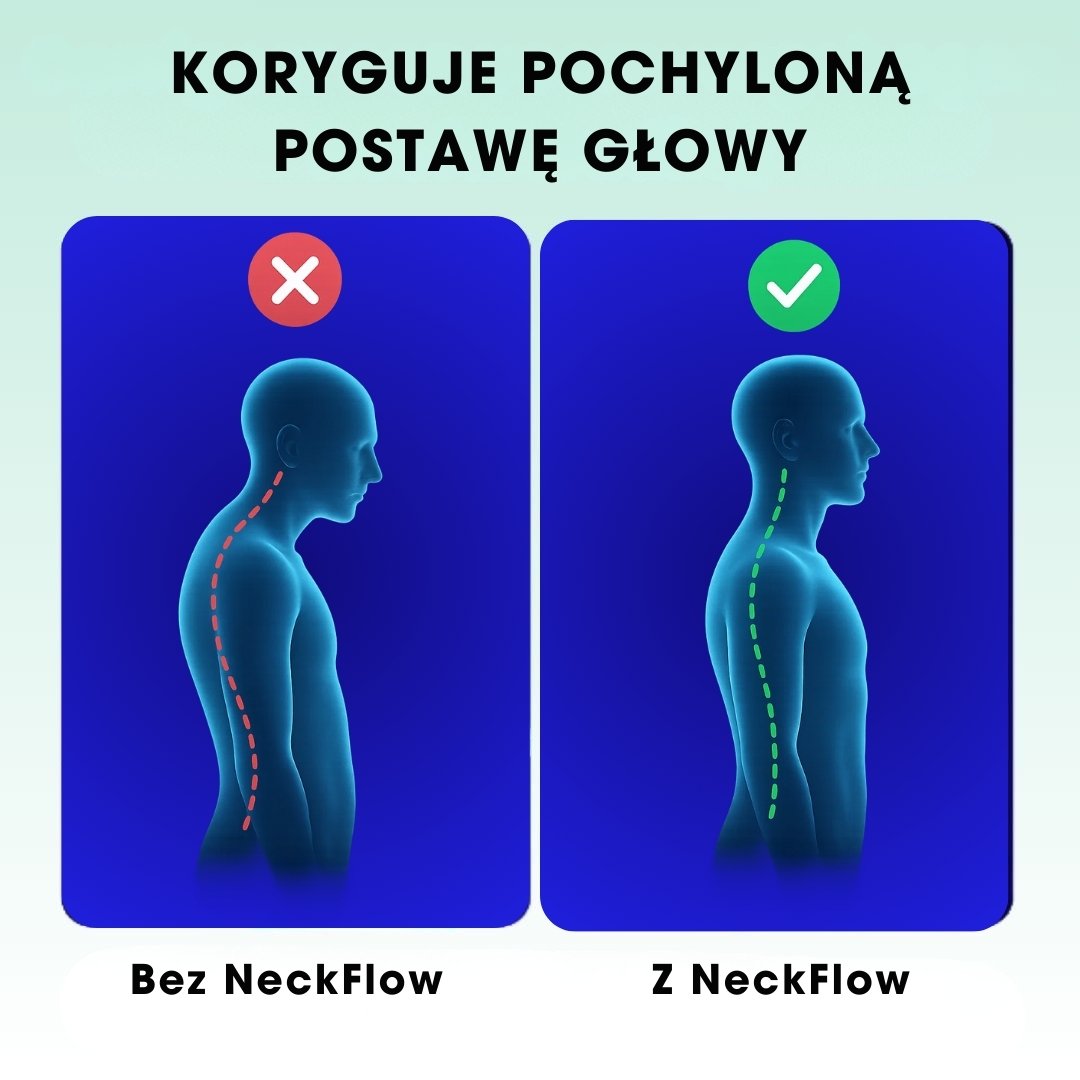 NeckFlow™ - 3-w-1 masażer szyi na migrenę