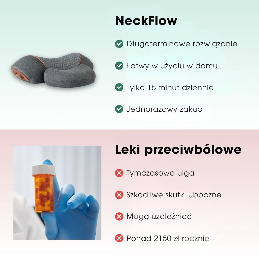 NeckFlow™ - 3-w-1 masażer szyi na migrenę