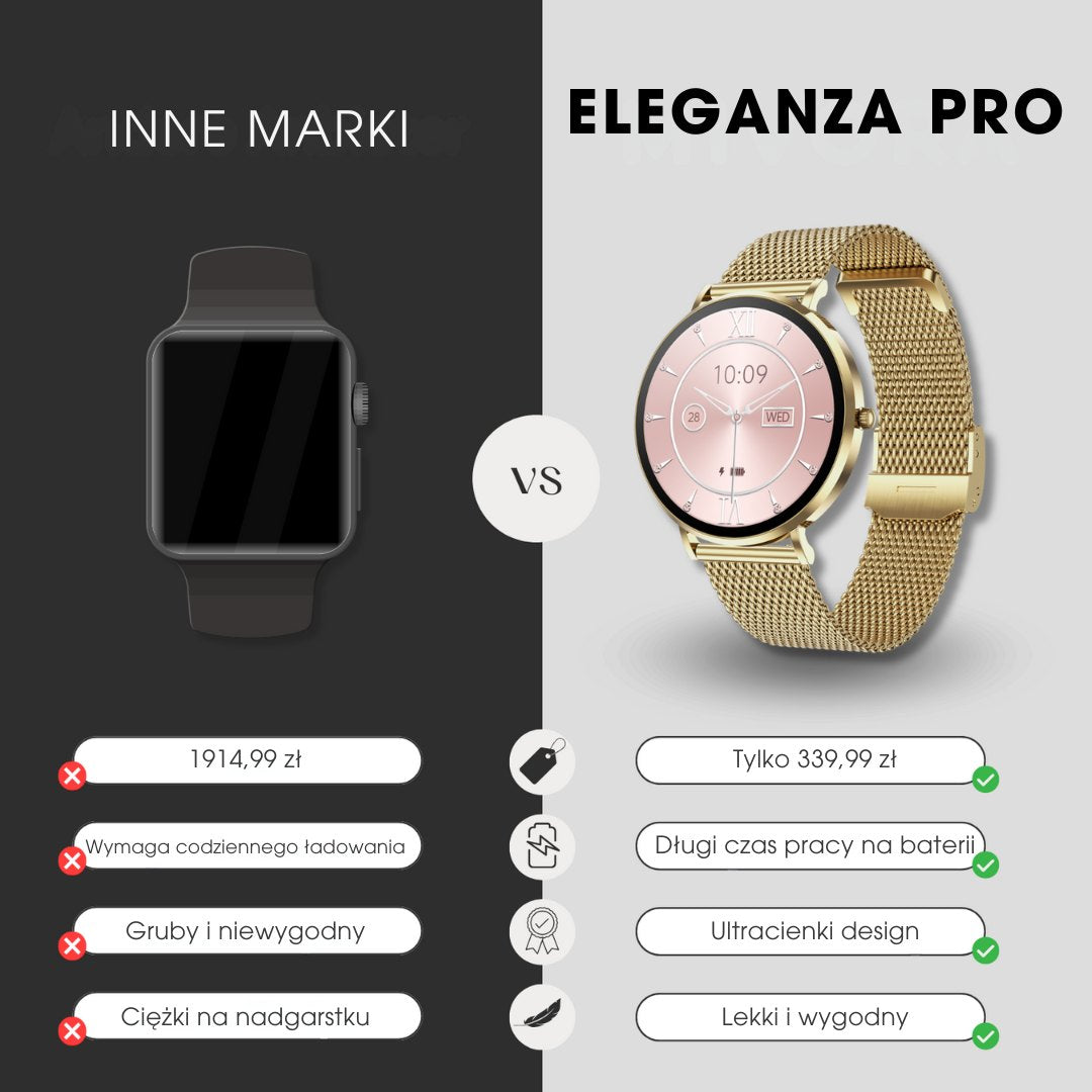 Eleganza Pro™